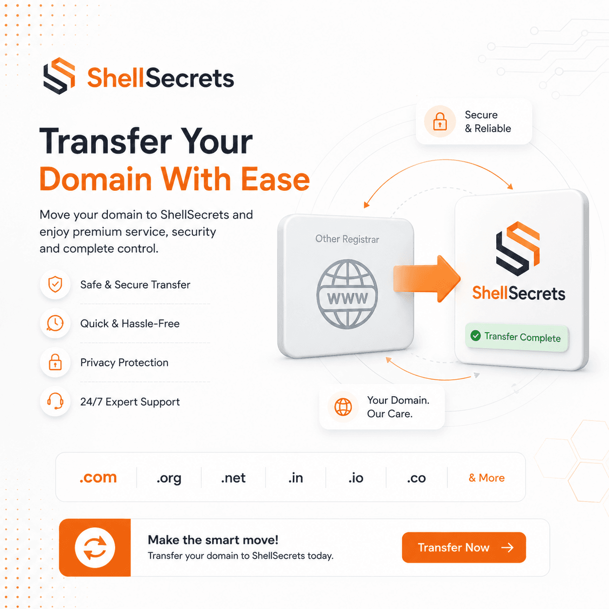 Domain transfer illustration