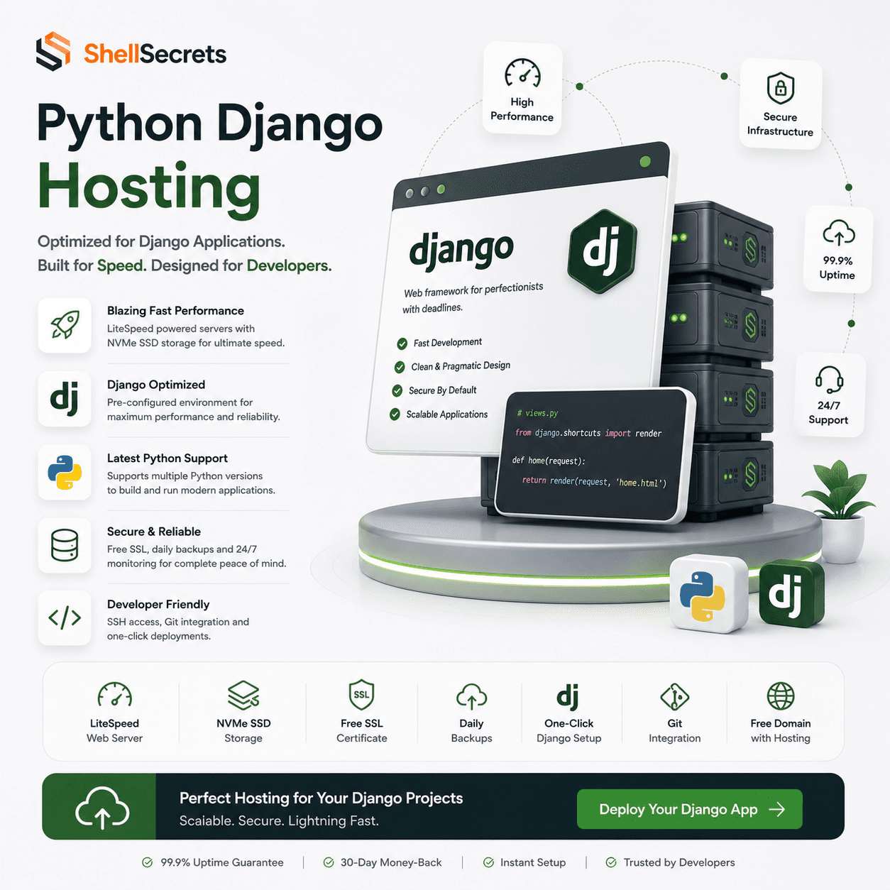 Python Django hosting illustration