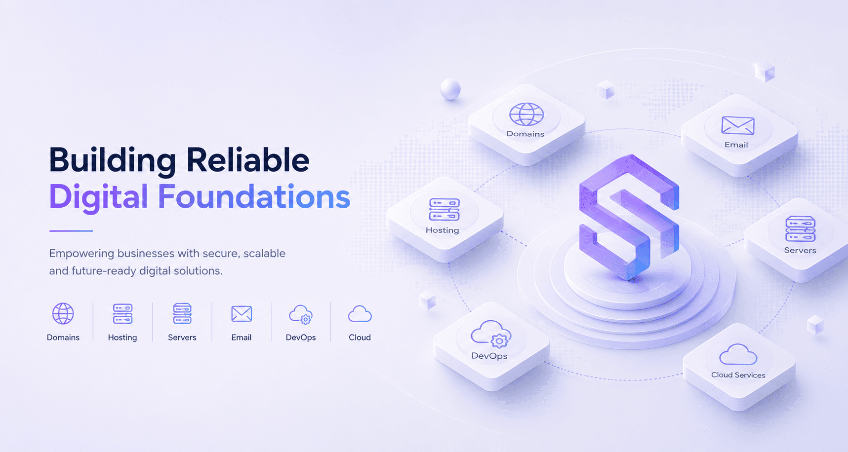 ShellSecrets hosting and cloud operations