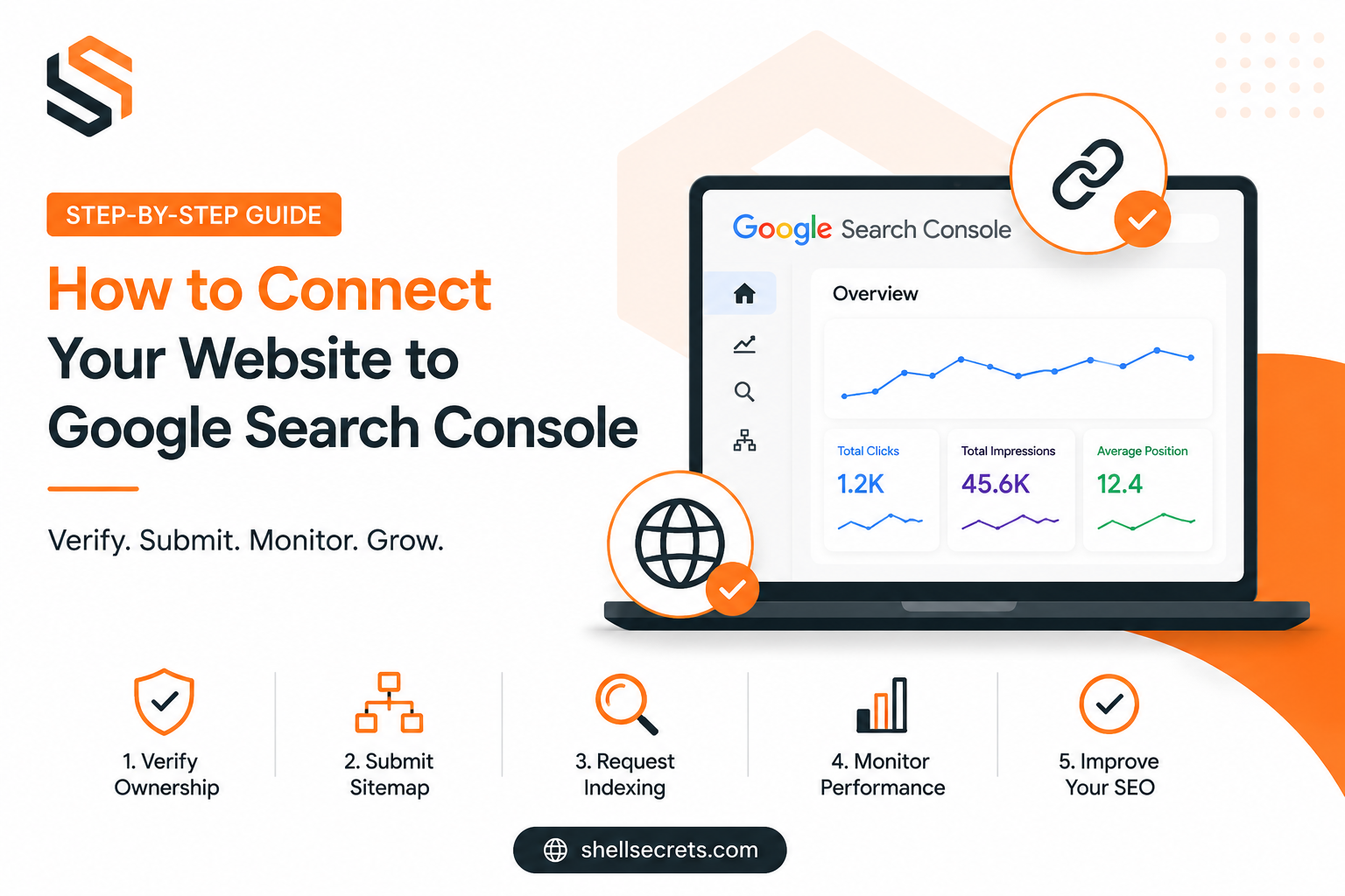 How to Connect Your Website to Google Search Console (Complete Beginner's Guide)