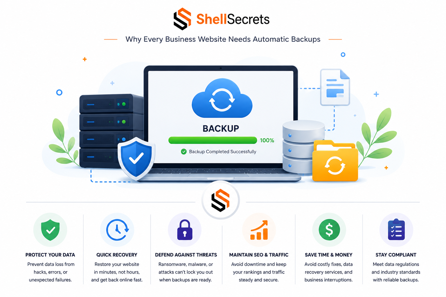 Why Every Business Website Needs Automatic Backups
