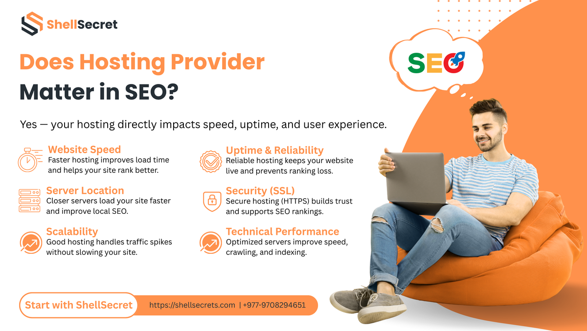🚀 Does Hosting Provider Matter in SEO? (Complete Guide)