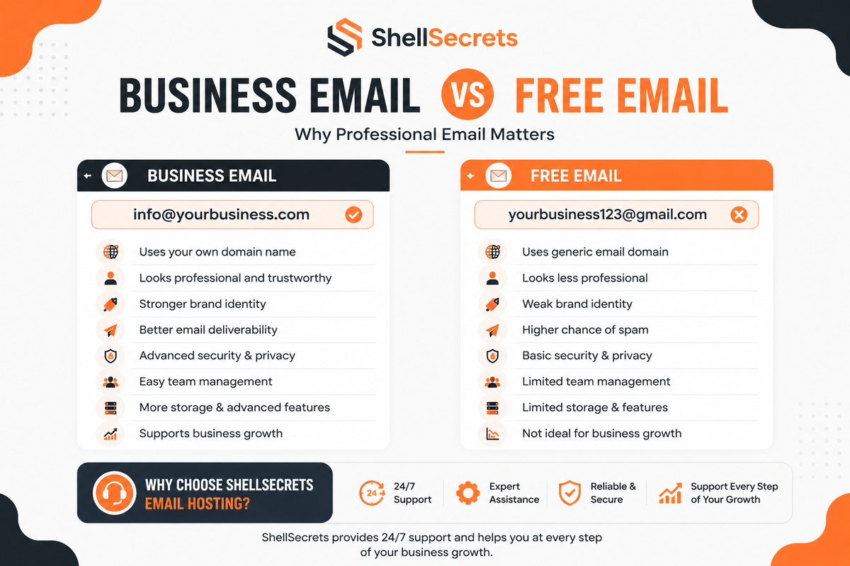Business Email vs Free Email: Why Professional Email Matters