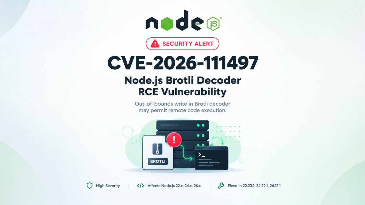 CVE-2026-111497 Explained: Node.js Brotli Decoder RCE Vulnerability (Complete Technical Analysis)