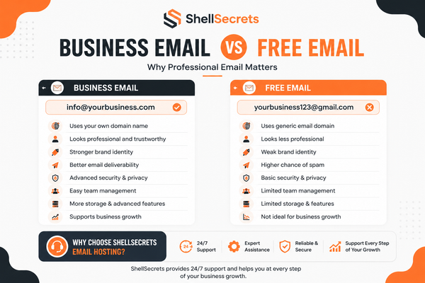 Business Email vs Free Email: Why Professional Email Matters