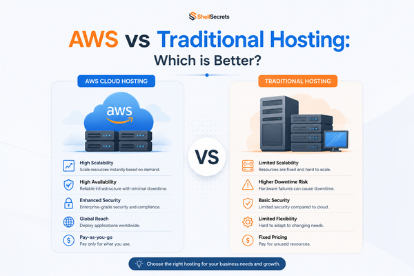 AWS vs Traditional Hosting: Which is Better?